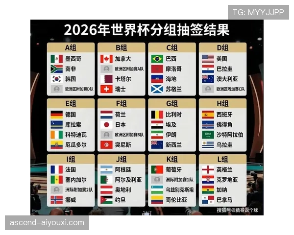 卡塔尔队能否在2026美加墨世界杯小组赛突围